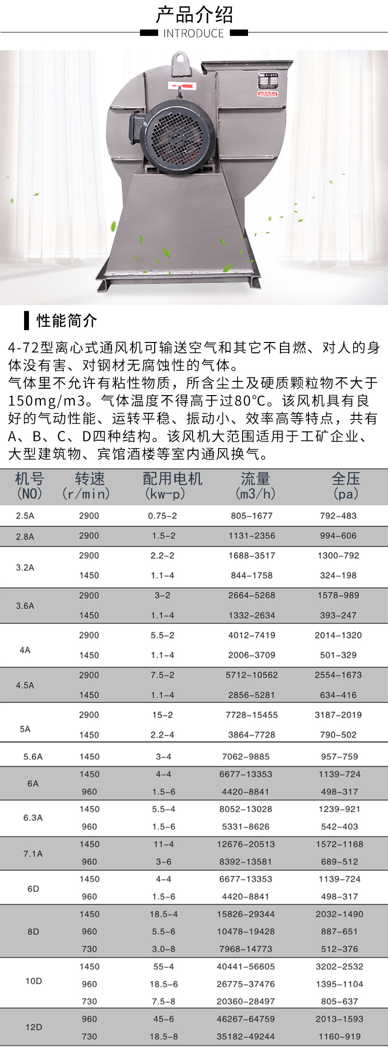 4-72型离心风机1.jpg