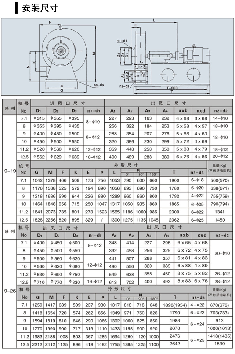 9-26-4C离心风机2.jpg
