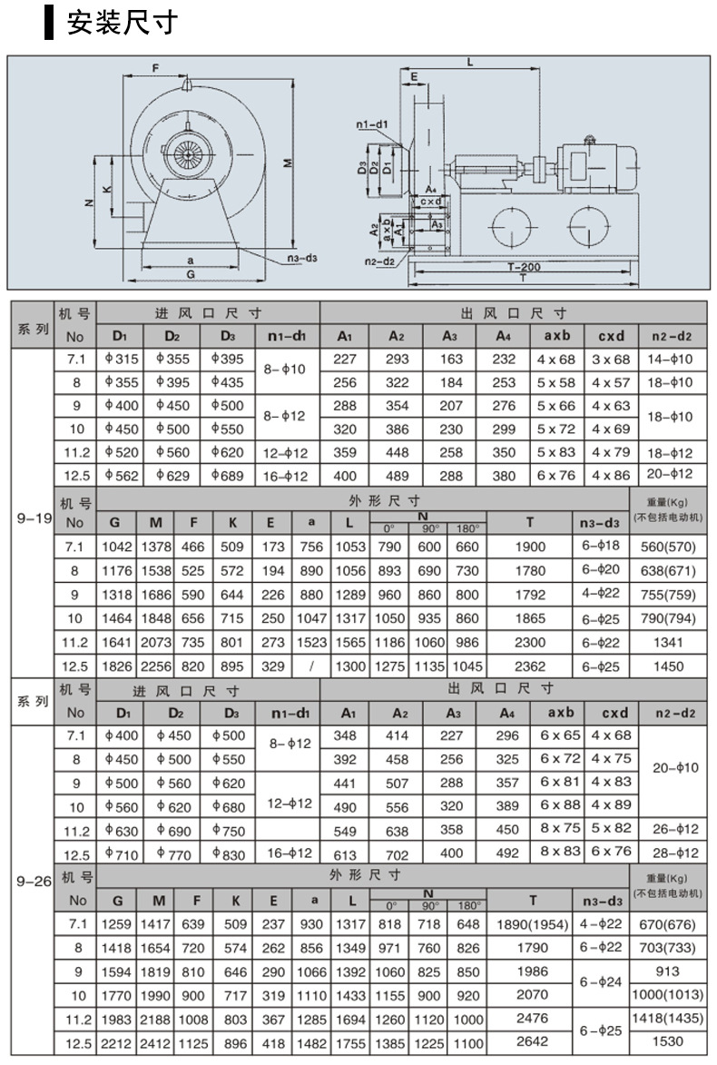 9-26-8D-30kw高压离心风机2.jpg