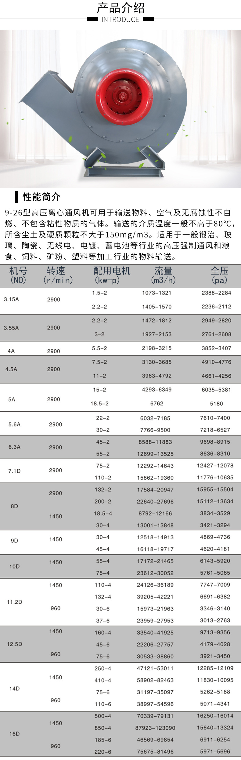 9-26高压系列离心通风机1.jpg