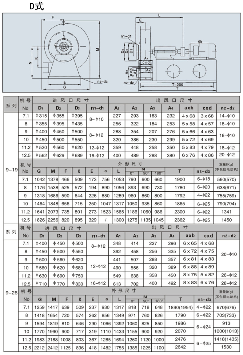 9-26高压系列离心通风机2.jpg