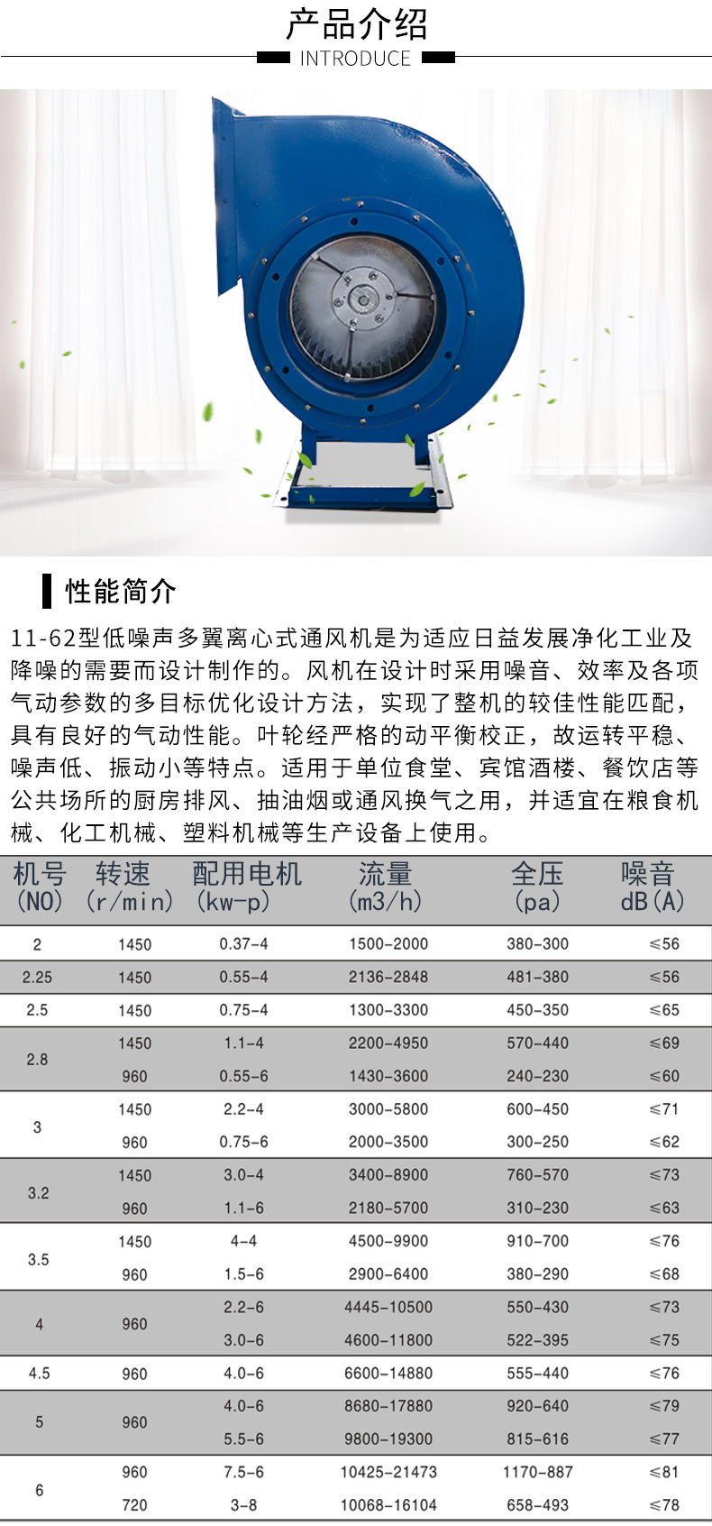 11-62系列离心通风机1.jpg