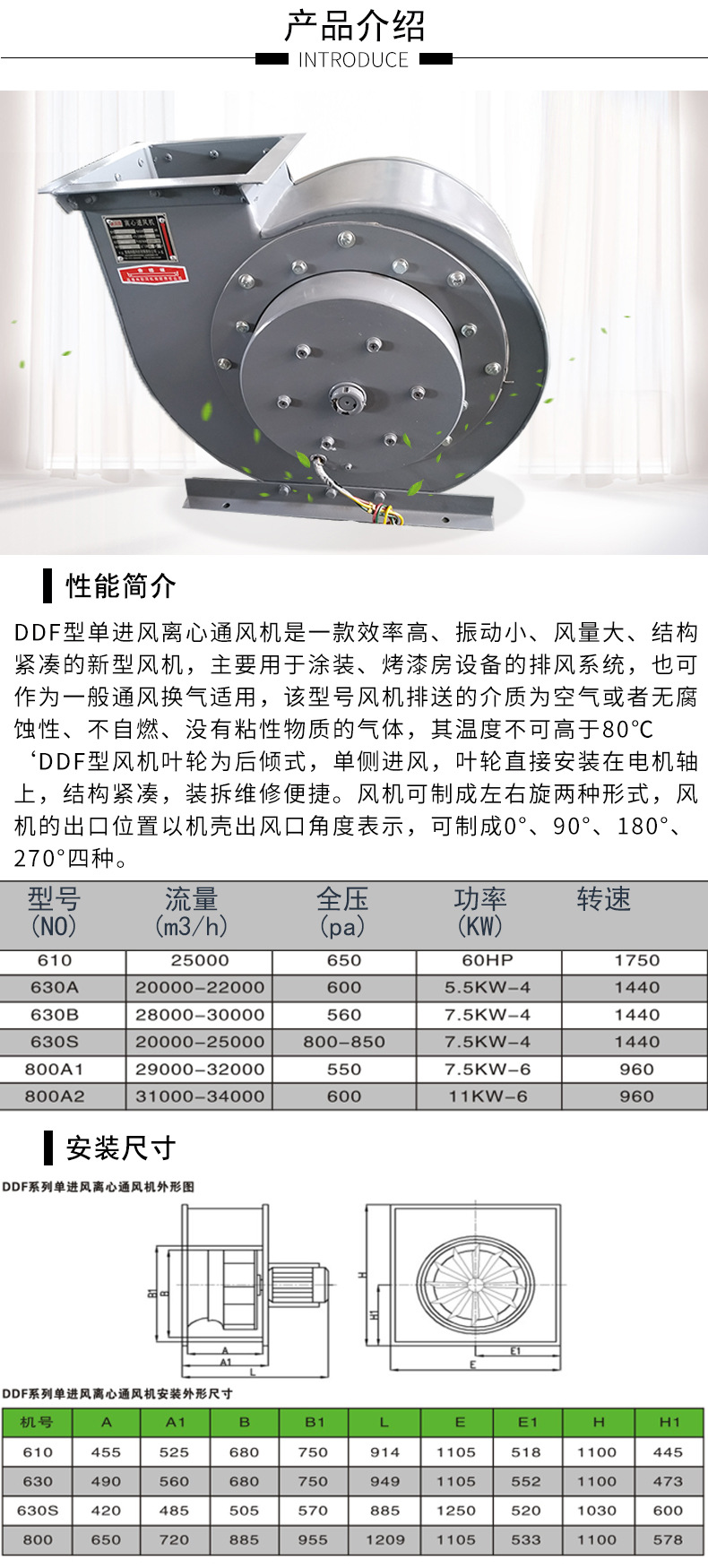 DF3.15-4S-1.5kw离心通风机1.jpg