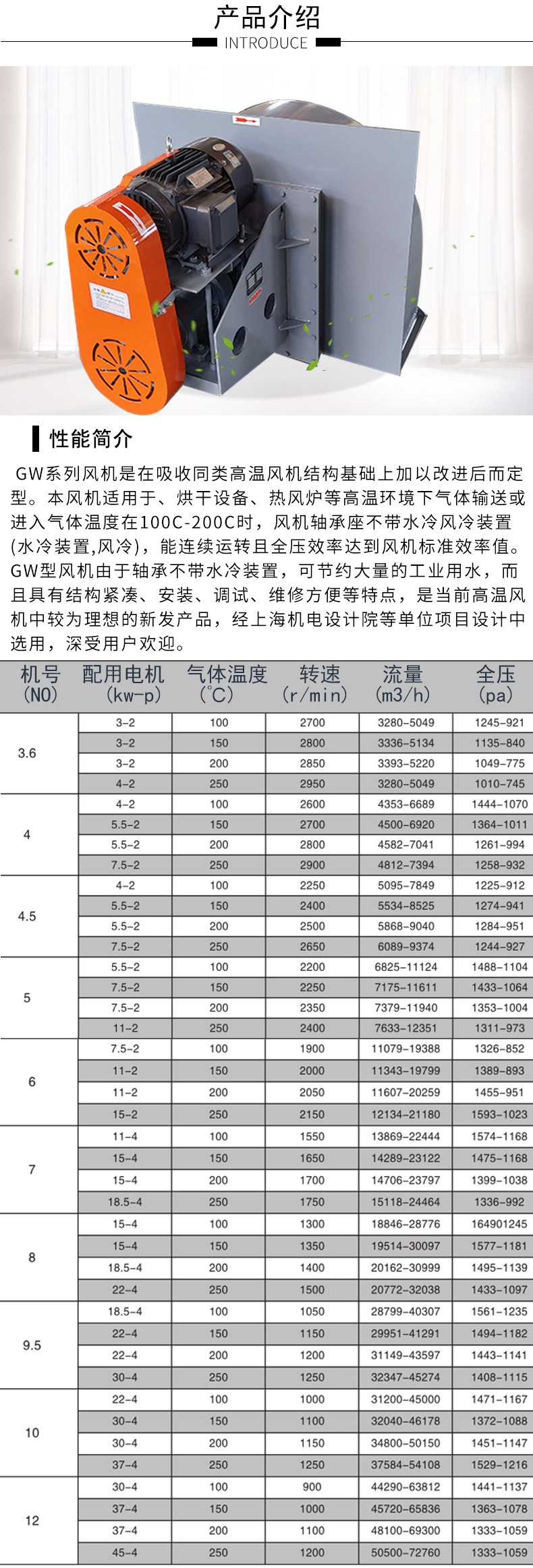 GW系列离心通风机1.jpg