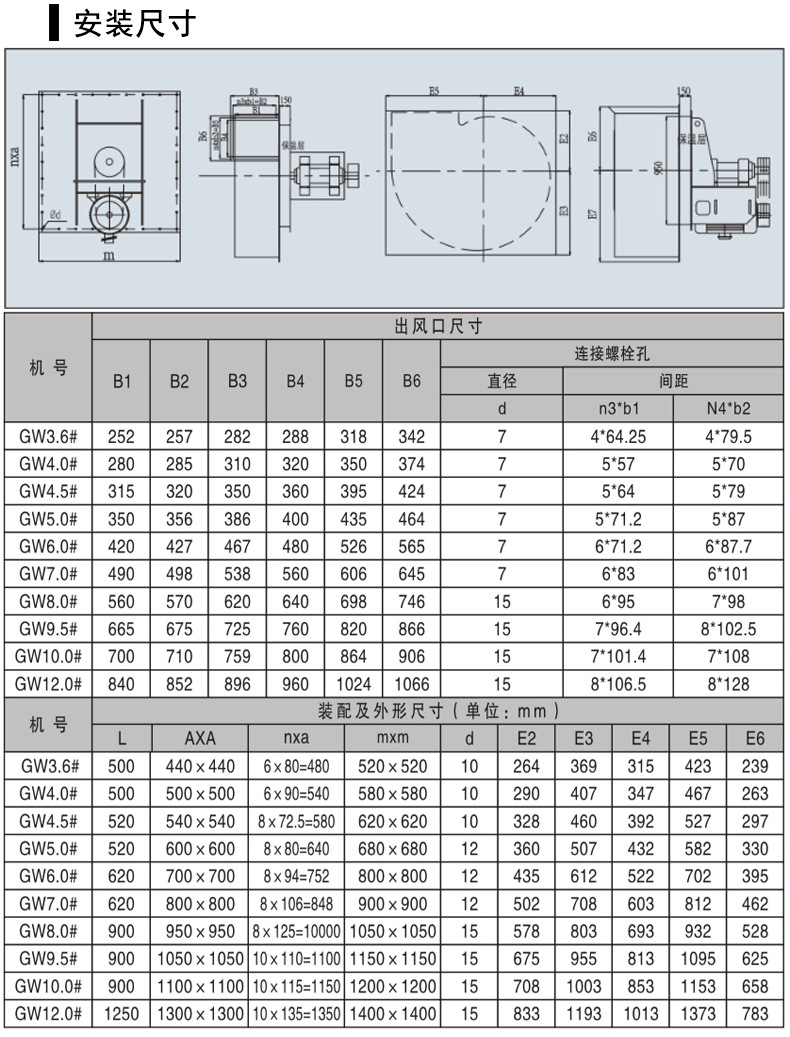 GW系列离心通风机2.jpg