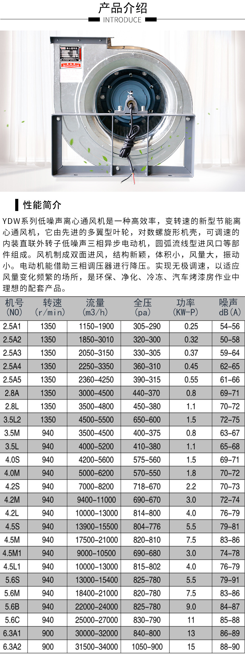 YDW系列离心风机1.jpg